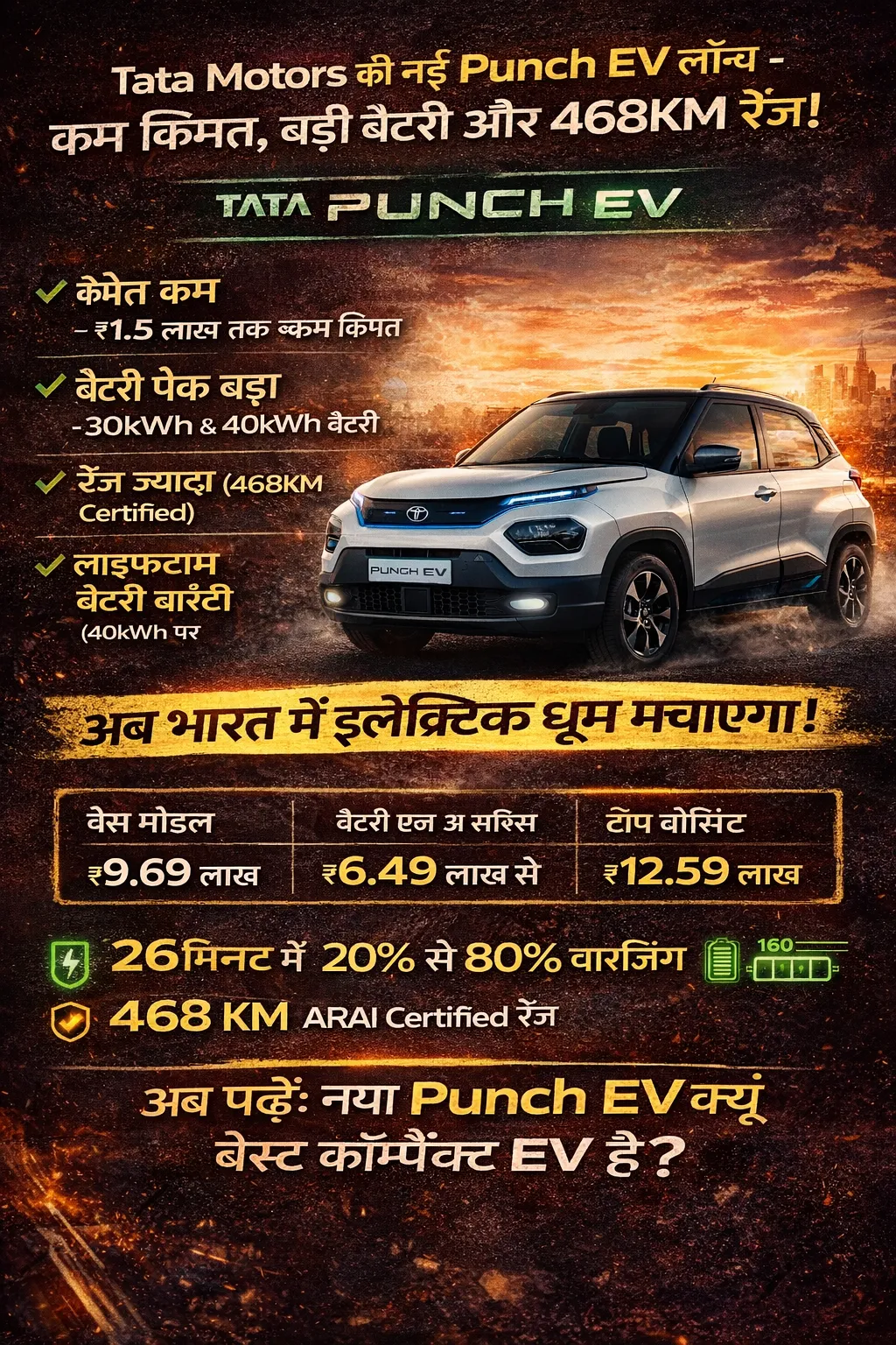 Tata Punch EV 2026 Review