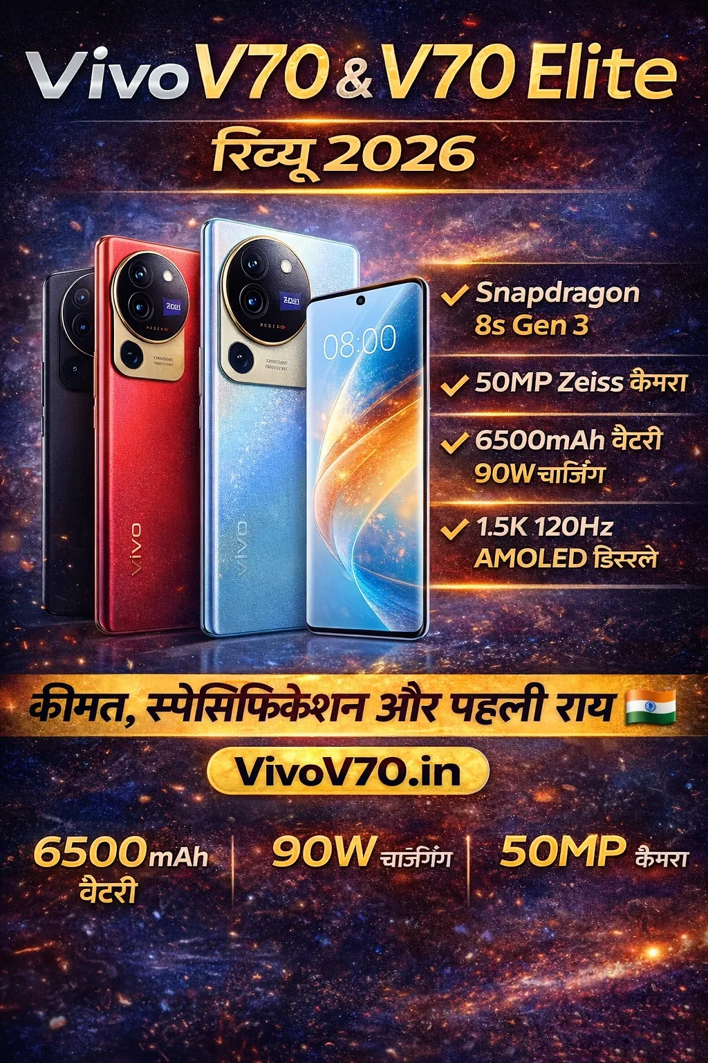 Vivo V70 vs Vivo V70 Elite