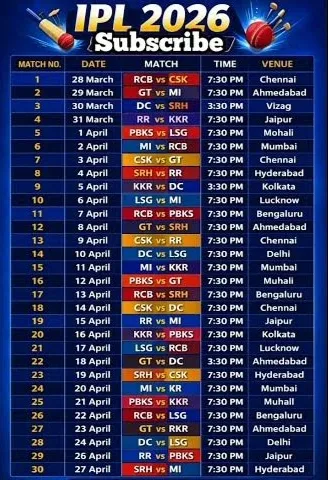 IPL 2026 Schedule