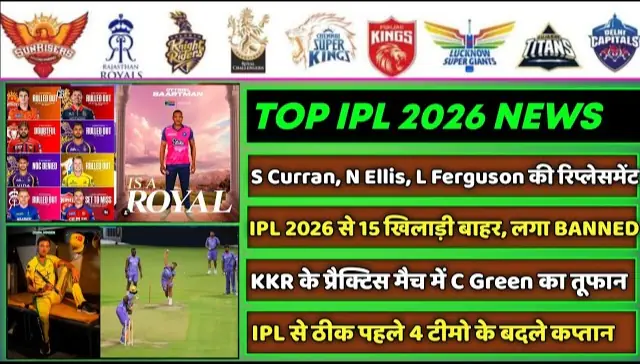 IPL 2026 Injury List: Full Players OUT, Doubtful & Replacements Update