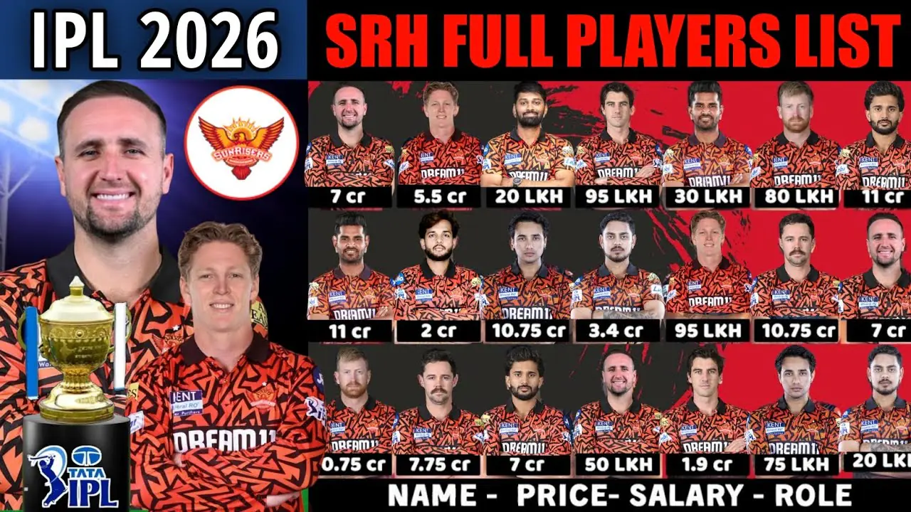Sunrisers Hyderabad Playing 11 2026