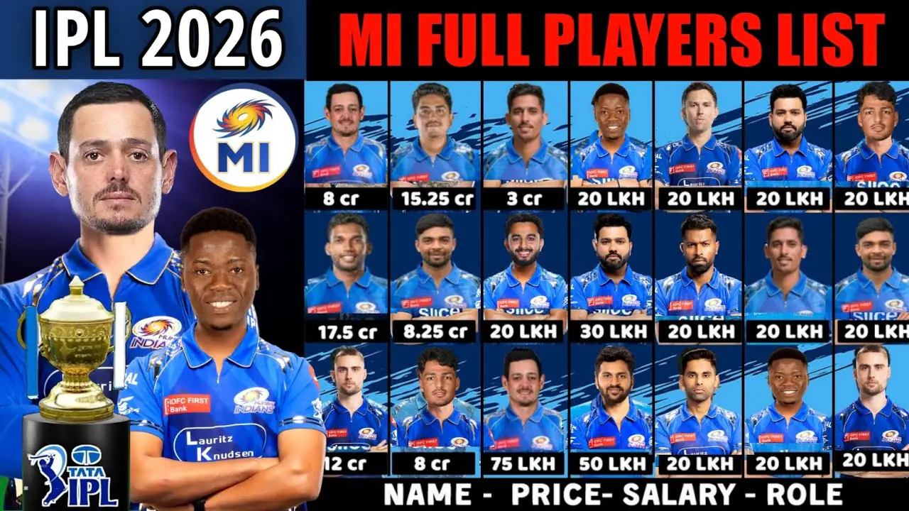 Mumbai Indians best playing 11 IPL 2026 full analysis