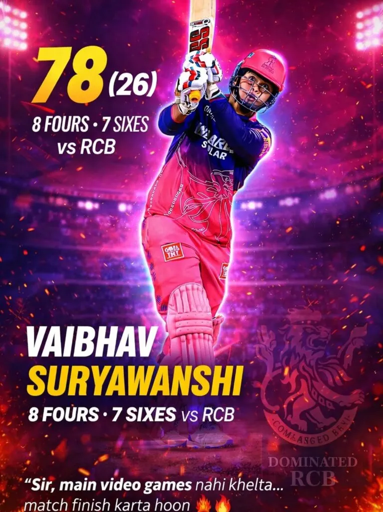 Vaibhav Suryavanshi, RR vs RCB 2026, IPL 2026 highlights, Rajasthan Royals Win, fastest innings IPL, young cricketer India, Virat Kohli, Dhruv Jurel innings,Dhruv Jurel, Rajat Patidar, Venkatesh Iyer 