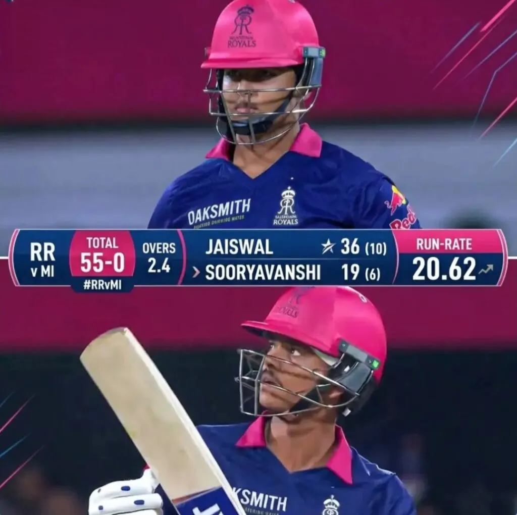 Rajasthan Royals vs Mumbai Indians, Vaibhav Suryavanshi, Yashasvi Jaiswal, IPL 2026, Jasprit Bumrah, RR vs MI match analysis