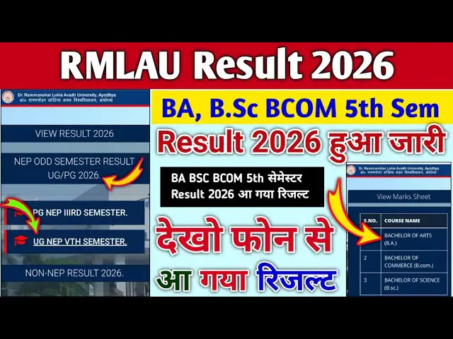 RMLAU Result 2026, Avadh University result 2026, rmlau.ac.in result, BA BSc BCom result 2026, MA MSc result