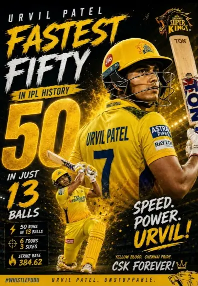 Urvil Patel, Urvil Patel 13 ball 50, CSK vs LSG, IPL fastest fifty, Chennai Super Kings, Urvil Patel IPL record, CSK playoff race, IPL 2026, fastest fifty in IPL history, Urvil Patel century, MS Dhoni CSK, CSK latest news, IPL records, Urvil Patel father story, Sports Today